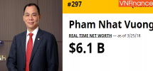 bat tam giam nguyen chu tich avg pham nhat vu