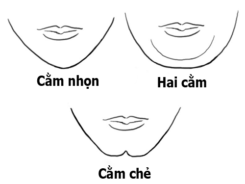 ban co biet hinh dang chiec cam se noi len hoa phuc cua mot nguoi