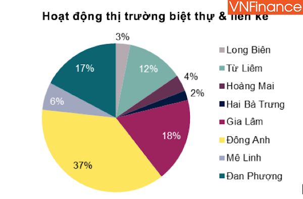 thi truong can ho quy i2018 bat dau lao doc