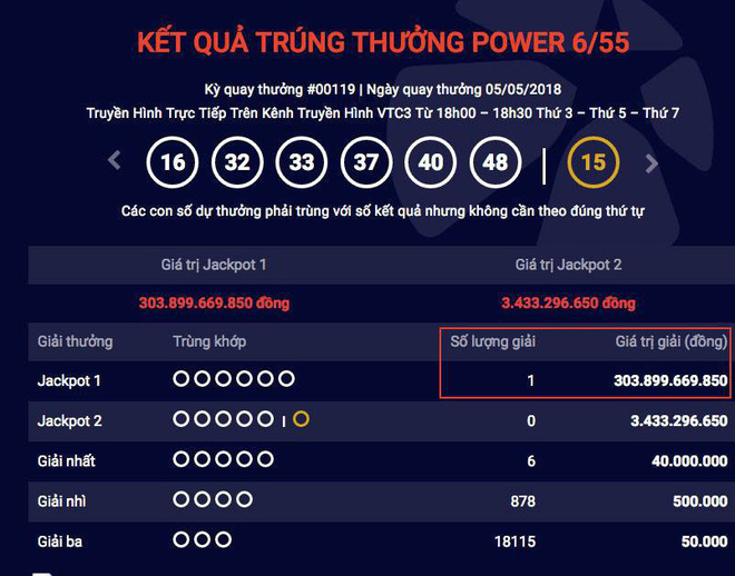 chu nhan tam ve vietlott hon 300 ti dong da xuat hien vai ngay nua se den nhan thuong