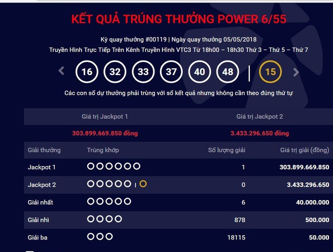 nguoi trung giai vietlott hon 303 ty dong da lien he nhan thuong