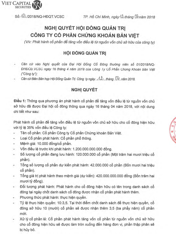 chung khoan ban viet chuan bi phat hanh 42 trieu co phieu thuong ty le 35