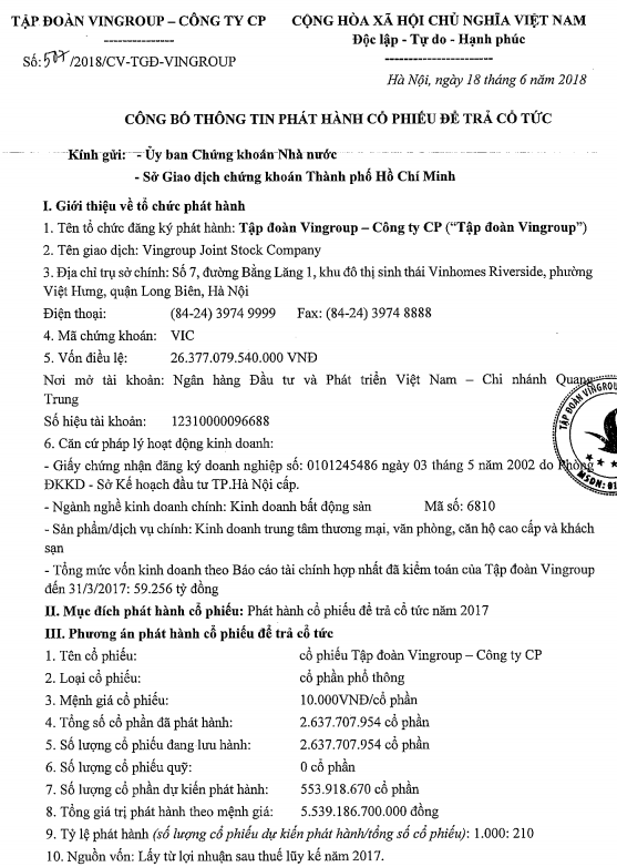 vingroup chuan bi phat hanh gan 554 trieu co phieu tra co tuc nam 2017 ty le 21