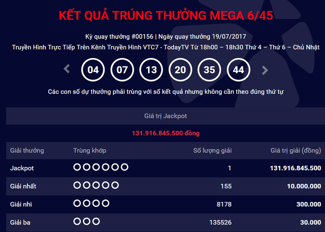 nguoi trung doc dac xo so vietlott gan 132 ty dong da lien he voi cong ty