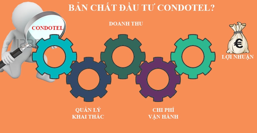 bao lanh hang loat du an condotel no xau vietcombank tang truong 2 con so