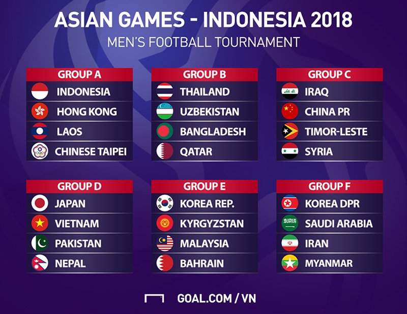 lich thi dau cua u23 viet nam tai asiad 2018