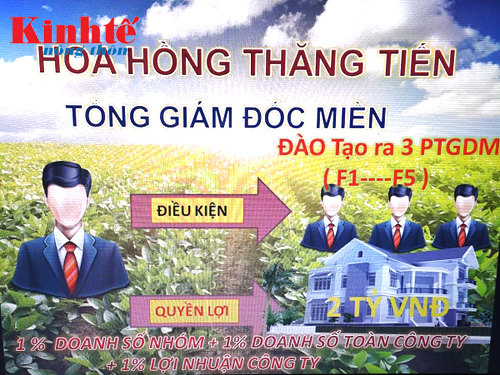 ban phan bon kieu da cap mot chieu moi lua nong dan
