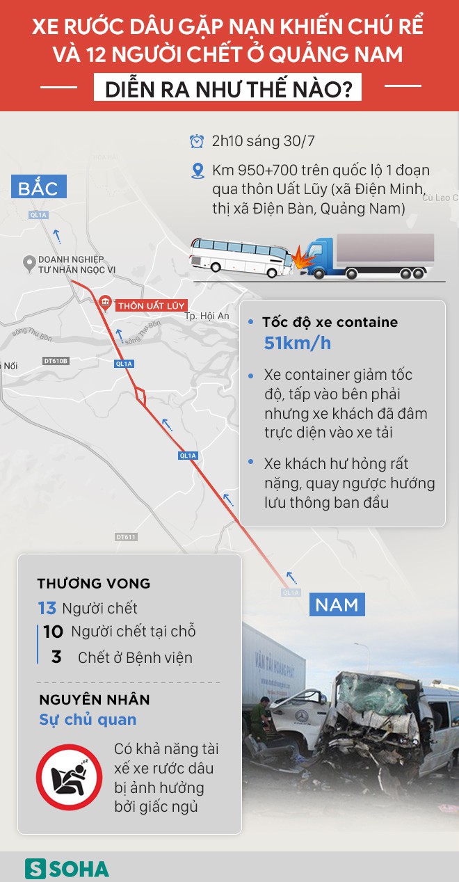 hinh anh dau nhoi sau tai nan tham khoc xe tang nay quay ve xe khac lai tien ve nghia trang
