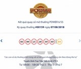 ket qua xo so vietlott hom nay 1142019 hon 104 ti dong se goi ten ai