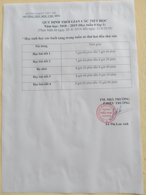 phu tho cac truong tieu hoc day hoc 2 tuan 0 khong thu tien