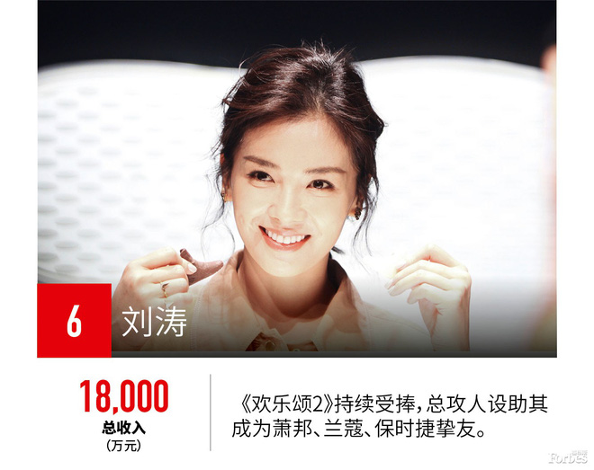 giau co va quyen luc nhat trung quoc pham bang bang 5 nam lien tiep dung dau bxh forbes
