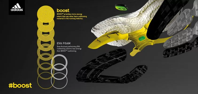 co vo van uu diem nhung vi sao cong nghe boost cua adidas lai dang di den thoai trao