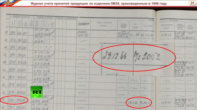 nhung tuyen bo trai nguoc nga tung dua ra de cao buoc ukraine la thu pham ban roi mh17