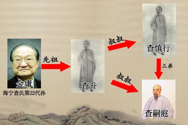 an oan dam mau cua gia toc kim dung duoi thoi ung chinh chi vi 1 nguoi khong vua mat vua
