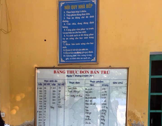 ninh binh hon 250 hoc sinh tieu hoc nhap vien nghi ngo doc