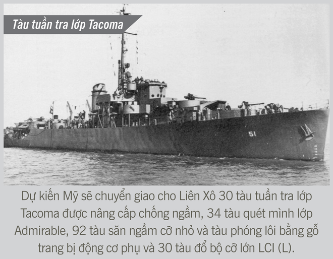 photo story chien dich tuyet mat cua hai quan my lien xo tren thai binh duong