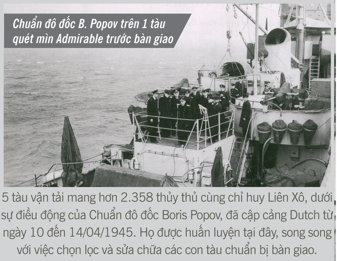 photo story chien dich tuyet mat cua hai quan my lien xo tren thai binh duong