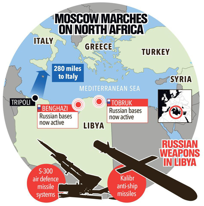 truyen thong anh soi suc nga dua quan chuyen ten lua s 300 va kalibr sang libya