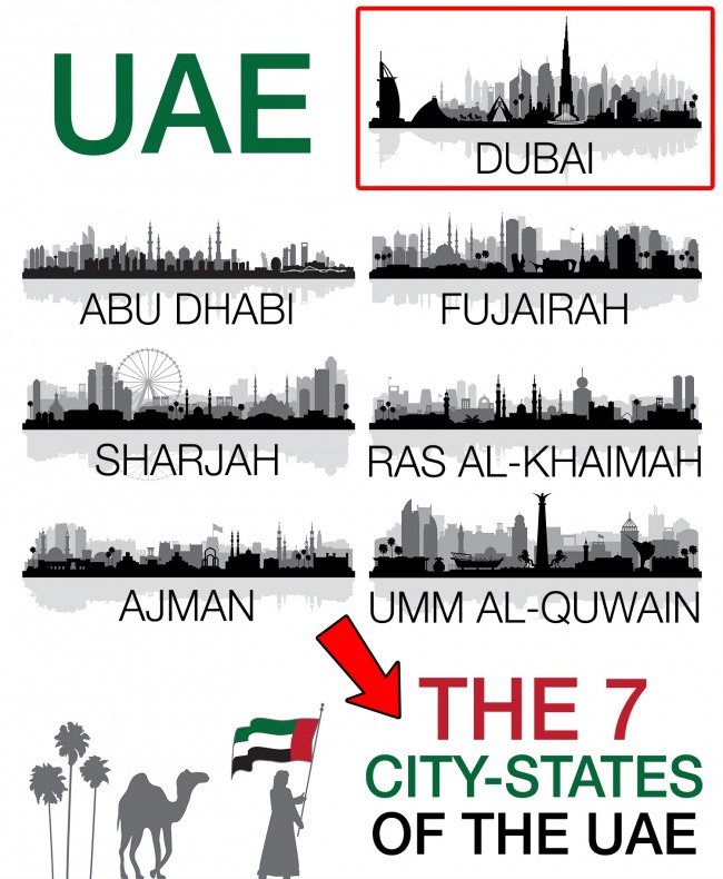 12 dieu ai cung ngo la chuan ve vung dat sieu giau dubai hoa ra su that lai hoan toan khac
