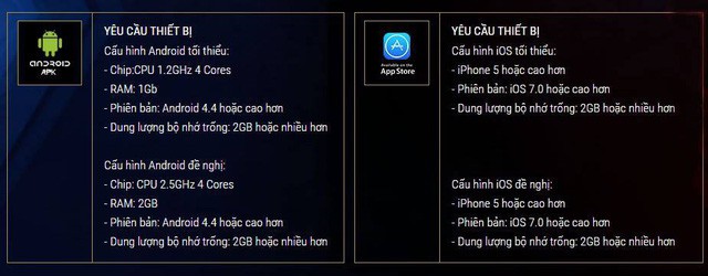 chuyen la game mobile 3d day ra day nhung game thu viet van man ma voi nhung san pham 2d 25d