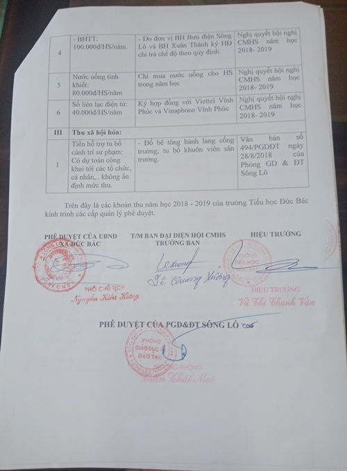 huyen song lo vinh phuc hai truong tieu hoc co bieu hien lam thu tien hoc 2 buoingay