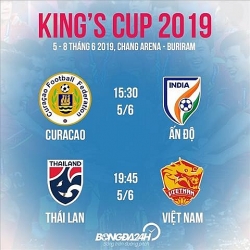 lich thi dau bong da ngoai hang anh premier league 2019 moi nhat
