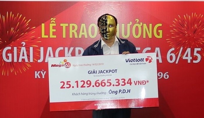 diem ban dai ly ban xo so vietlott tai tinh kien giang