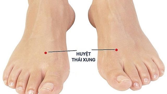 Hướng dẫn cách bấm huyệt chữa chứng thiếu máu não, nguy cơ đột quỵ chi tiết nhất huong dan cach bam huyet chua chung thieu mau nao nguy co dot quy chi tiet nhat