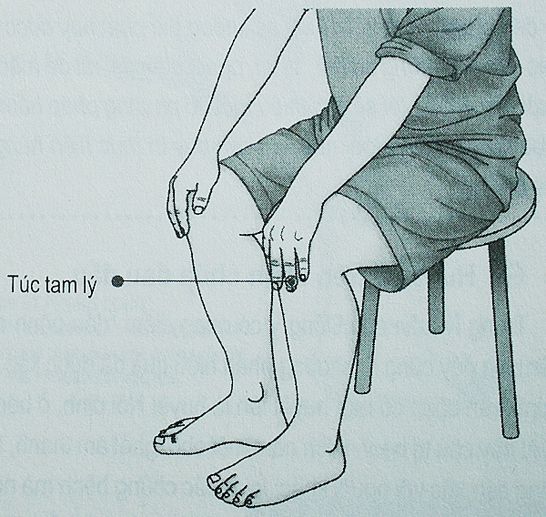 Điều trị bệnh viêm đại tràng bằng phương pháp bấm huyệt dieu tri benh viem dai trang bang phuong phap bam huyet