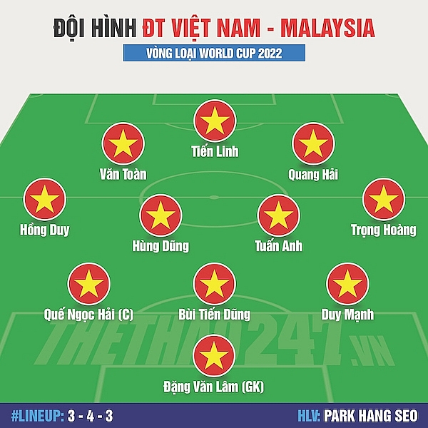 tran viet nam vs malaysia phat song truc tiep kenh nao dai truyen hinh nao link xem