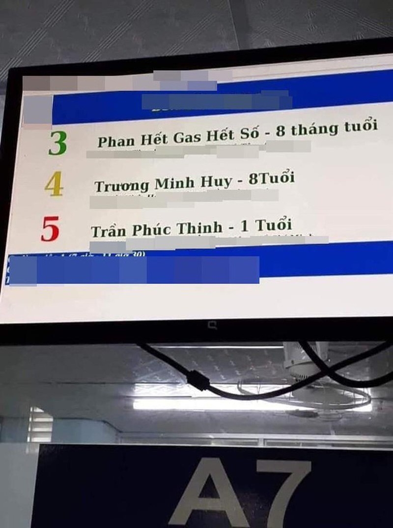 Những cái tên độc nhất vô nhị ở Việt Nam nhung cai ten doc nhat vo nhi o viet nam