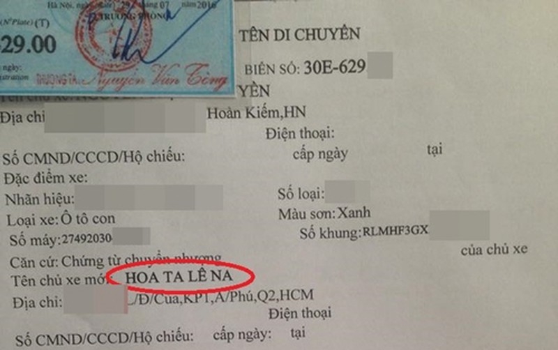 Những cái tên độc nhất vô nhị ở Việt Nam nhung cai ten doc nhat vo nhi o viet nam