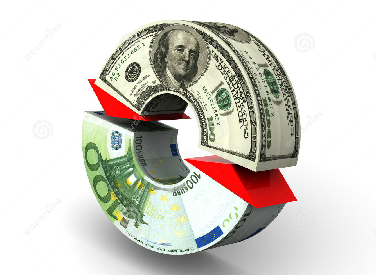 dollar exchange rate today news tools and best rate compasrison