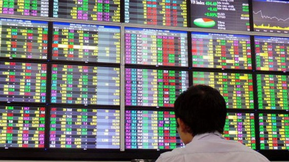stock price today us stock markets are down stock makes big moves in pre market