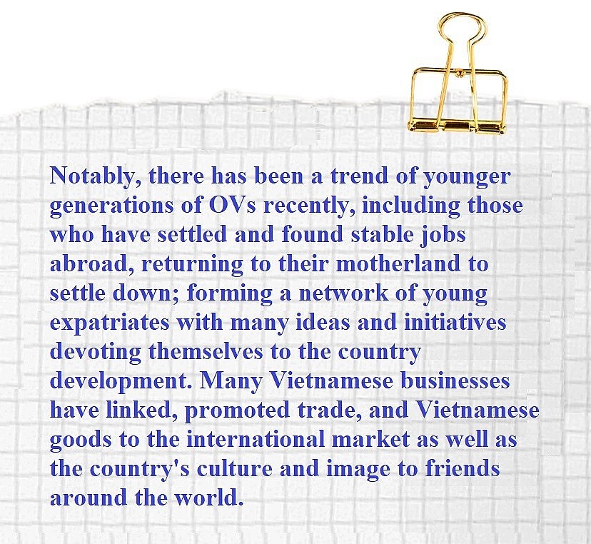 Creating Even More Favorable Conditions for Our Overseas Compatriots Creating Even More Favorable Conditions for Our Overseas Compatriots
