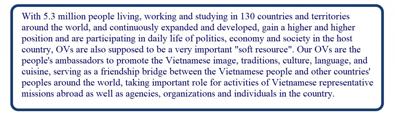 Creating Even More Favorable Conditions for Our Overseas Compatriots Creating Even More Favorable Conditions for Our Overseas Compatriots