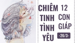 chiem tinh hom nay 283 ve tai chinh cua 12 cung hoang dao song ngu sap ton tien