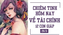 chiem tinh hom nay 2732019 cua 12 cung hoang dao