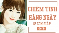 chiem tinh hom nay 273 ve tai chinh cua 12 cung hoang dao