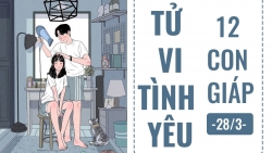 tu vi hom nay 293 ve tai chinh cua 12 cung hoang dao