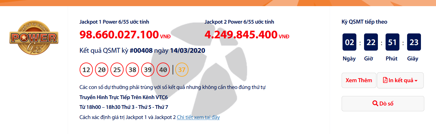 ket qua xo so vietlott power 655 toi ngay 1432020 moi nhat mot khach hang vua trung hon 96 ti dong
