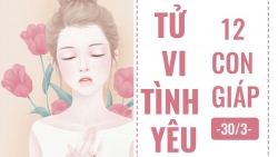 tu vi hom nay 242019 cua 12 cung hoang dao nhan ma duoc quy nhan phu tro