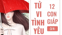 tu vi hom nay 34 ve tinh yeu cua 12 cung hoang dao kim nguu hoi han cu giai khong mang yeu duong