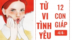 tu vi hom nay 742019 cua 12 con giap tuoi dan on dinh