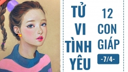 tu vi hom nay 942019 cua 12 con giap tuoi mao bi trach oan