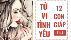 tu vi hom nay 1342019 cua 12 cung hoang dao song ngu tao buoc ngoat