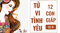 tu vi hom nay 144 ve tinh yeu cua 12 cung hoang dao
