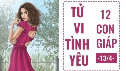 tu vi hom nay 1542019 cua 12 con giap tuoi tuat no luc khong ngung