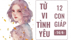tu vi hom nay 164 ve tinh yeu cua 12 con giap tuoi dan nua tin nua ngo