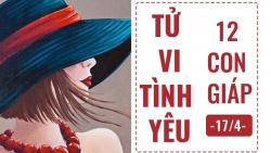 tu vi hom nay 184 ve tinh yeu cua 12 cung hoang dao